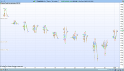 EURO BUND FULL0624 - Dagelijks