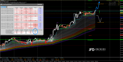 GOLD - USD - 30 min.