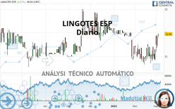 LINGOTES ESP - Journalier