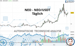 NEO - NEO/USDT - Journalier