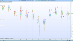 EURO BUND FULL0624 - Diario