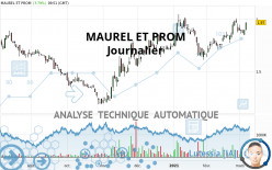 MAUREL ET PROM - Journalier