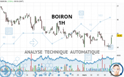 BOIRON - 1H