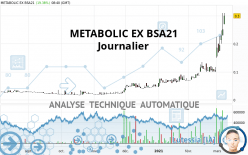 METABOLIC EX BSA21 - Journalier