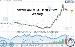 SOYBEAN MEAL ONLY0521 - Weekly