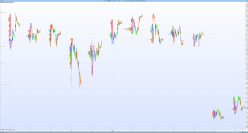 EURO BUND FULL0624 - Daily