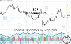 EDF - Hebdomadaire