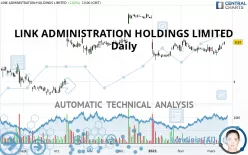 LINK ADMINISTRATION HOLDINGS LIMITED - Daily