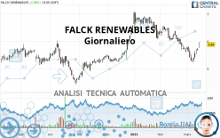 FALCK RENEWABLES - Giornaliero