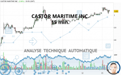 CASTOR MARITIME INC. - 15 min.