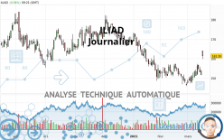 ILIAD - Journalier