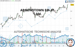 AROUNDTOWN EO-.01 - 1 Std.