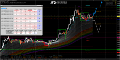 GOLD - USD - 30 min.