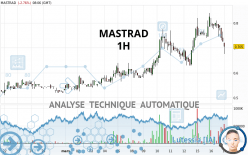 MASTRAD - 1H
