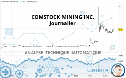 COMSTOCK INC. - Journalier