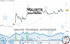 VOLUNTIS - Daily