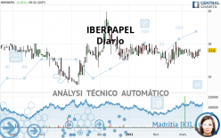 IBERPAPEL - Diario