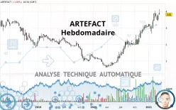ARTEFACT - Hebdomadaire