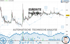 ESPERITE - Diario