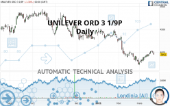 UNILEVER ORD 3 1/9P - Daily