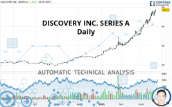 DISCOVERY INC. SERIES A - Dagelijks