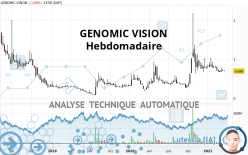 GENOMIC VISION - Settimanale