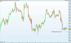 NASDAQ100 - MINI NASDAQ100 FULL0624 - 1H