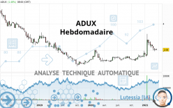ADUX - Hebdomadaire