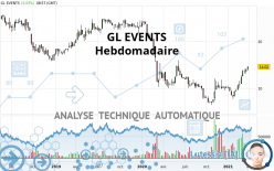GL EVENTS - Hebdomadaire