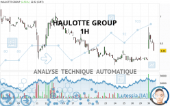 HAULOTTE GROUP - 1H