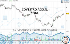 COVESTRO AGO.N. - 1 Std.