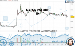NYESA VALORE - 1H