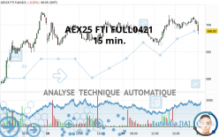 AEX25 FTI FULL0524 - 15 min.