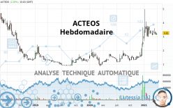 ACTEOS - Hebdomadaire