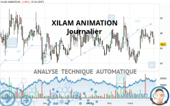 XILAM ANIMATION - Dagelijks