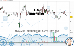 LDC - Journalier