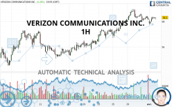 VERIZON COMMUNICATIONS INC. - 1H