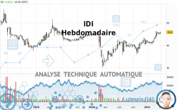 IDI - Hebdomadaire