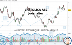 CATTOLICA ASS - Journalier