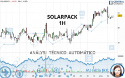 SOLARPACK - 1H