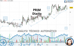 PRIM - Diario