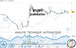 MUNIC - Journalier