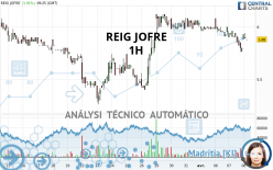 REIG JOFRE - 1H