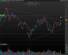 GROWGENERATION CORP. - 1 Std.