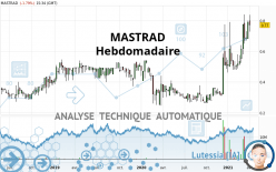 MASTRAD - Hebdomadaire