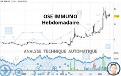 OSE IMMUNO - Wekelijks