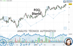 FCC - Diario