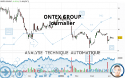 ONTEX GROUP - Journalier