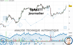 TARKETT - Journalier