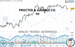 PROCTER & GAMBLE CO. - 1H